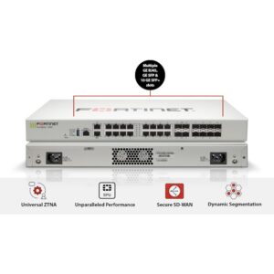 באנדל FortiGate-120G + FortiCare Premium ו-UTP ל-3 שנים באנדל FortiGate-120G + FortiCare Premium ו-UTP ל-3 שנים